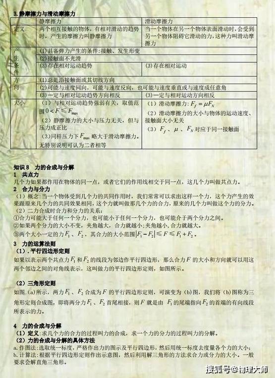 三位等下就过来打一生肖全面释义、实时解答解释落实