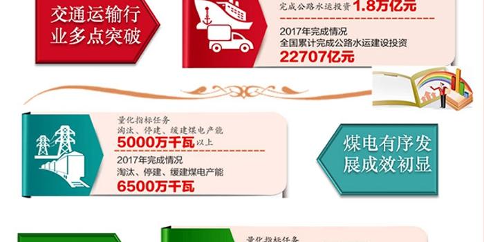 投鼠忌器打一个生肖的警惕虚假宣传-全面释义、解释与落实、定量解答解释落实