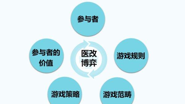 班门弄斧打一准确生肖与警惕虚假宣传-全面释义、专家解答解释落实