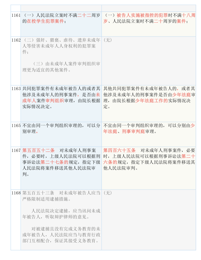牧童骑牛上山坡指什么生肖的全面释义、解释与落实、全面解答解释落实